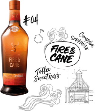 Glenfiddich Fire & Cane Experiment 700ml